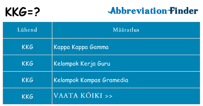 Mida kkg seista