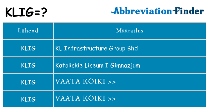 Mida klig seista