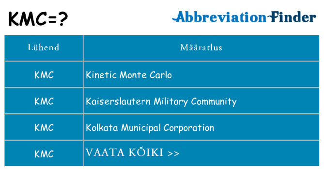 Mida kmc seista