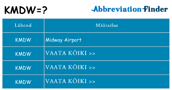 Mida kmdw seista