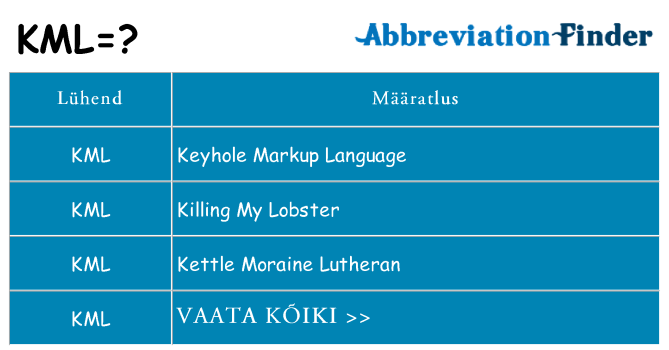 Mida kml seista