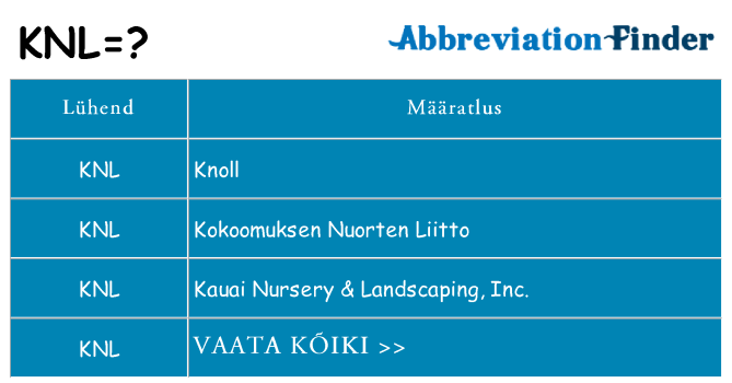 Mida knl seista