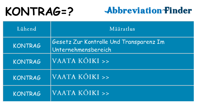 Mida kontrag seista