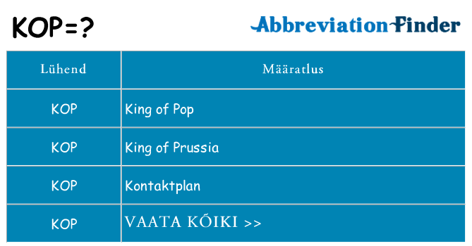 Mida kop seista
