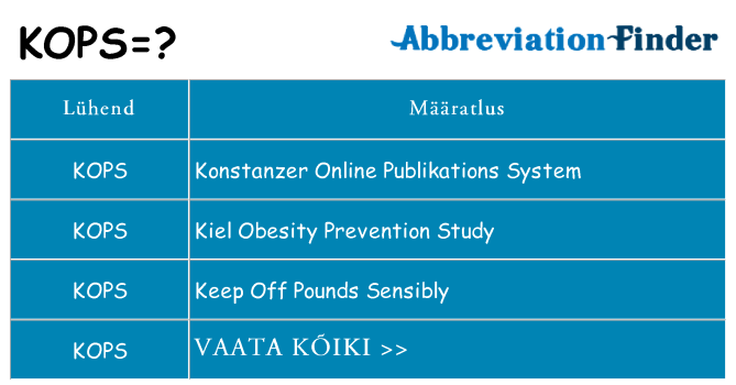 Mida kops seista