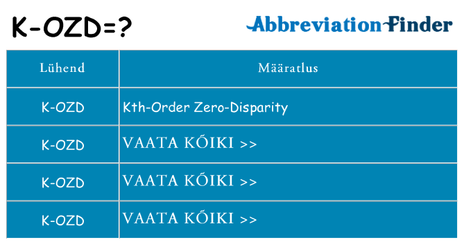 Mida k-ozd seista