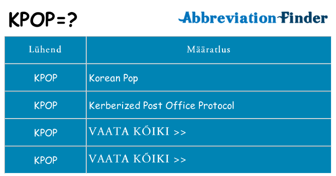 Mida kpop seista
