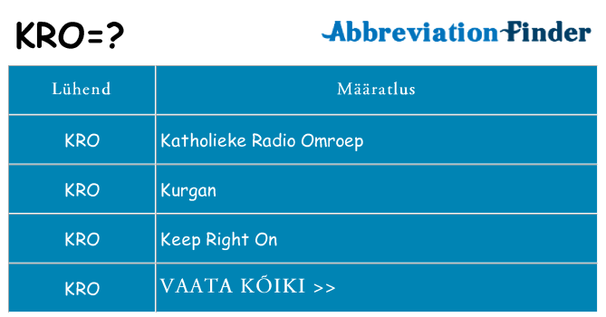 Mida kro seista