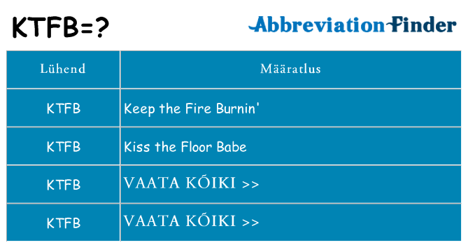 Mida ktfb seista