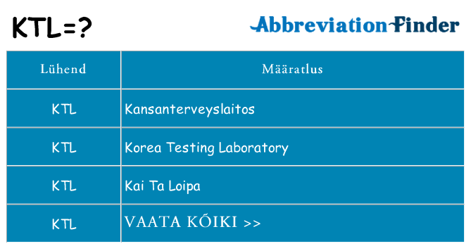 Mida ktl seista