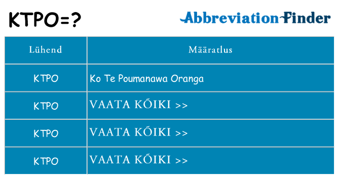 Mida ktpo seista