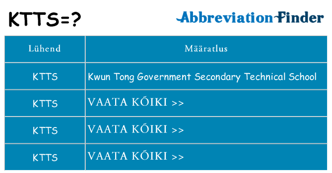 Mida ktts seista