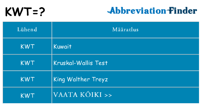 Mida kwt seista