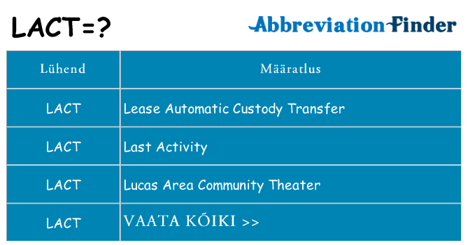 Mida lact seista