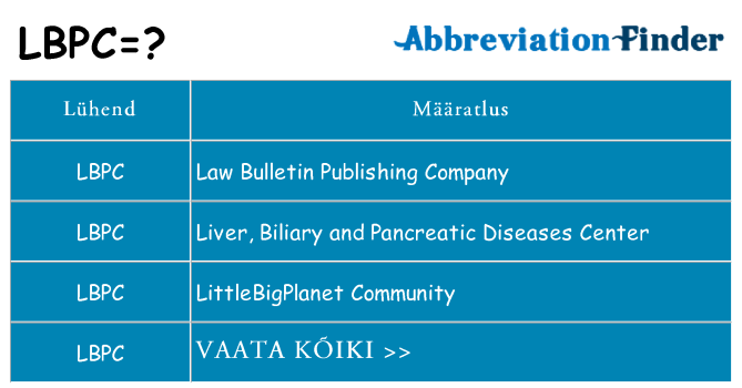 Mida lbpc seista