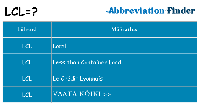 Mida lcl seista