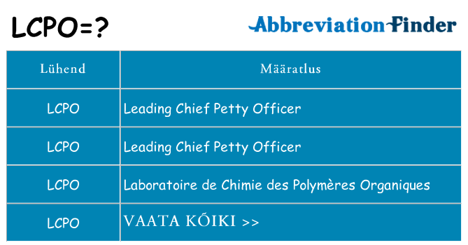 Mida lcpo seista