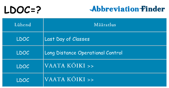 Mida ldoc seista
