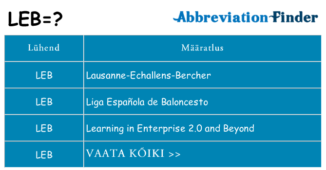 Mida leb seista