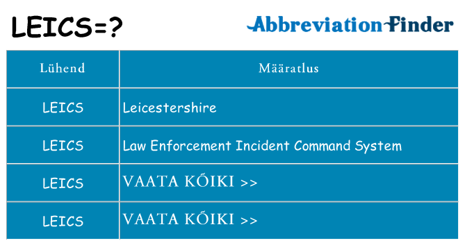 Mida leics seista