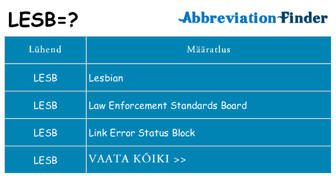 Mida lesb seista