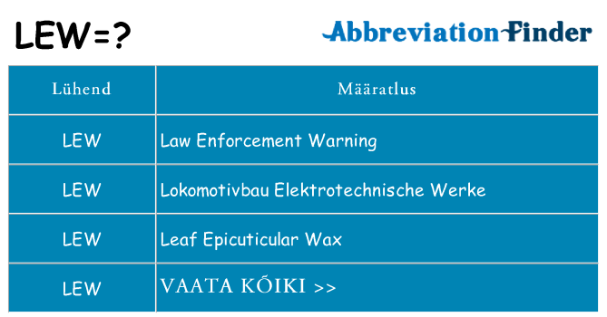 Mida lew seista