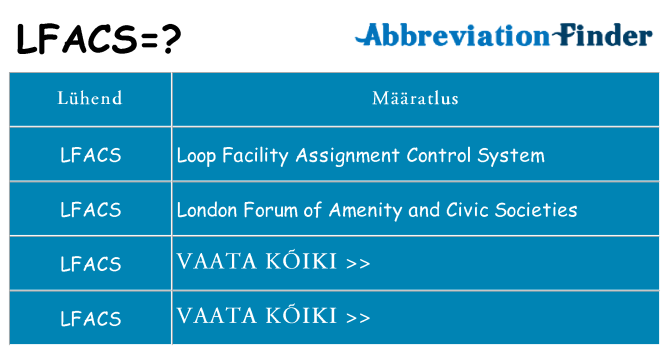 Mida lfacs seista