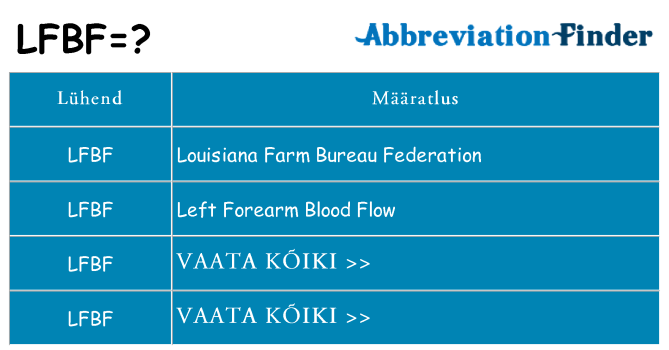 Mida lfbf seista