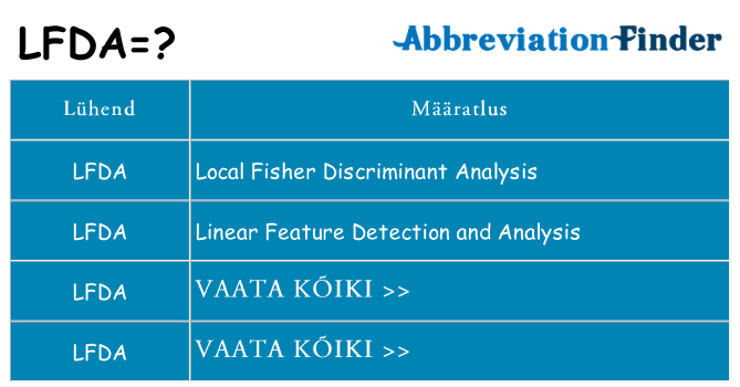 Mida lfda seista