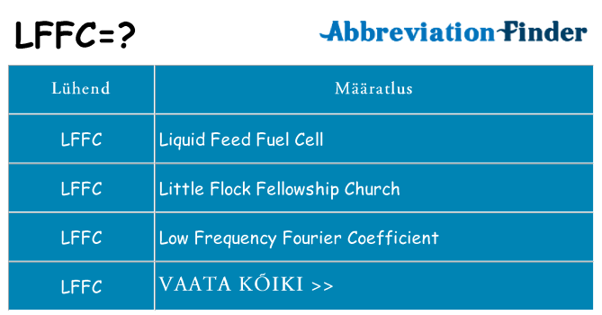 Mida lffc seista
