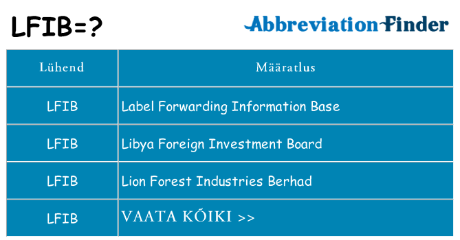 Mida lfib seista