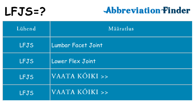 Mida lfjs seista