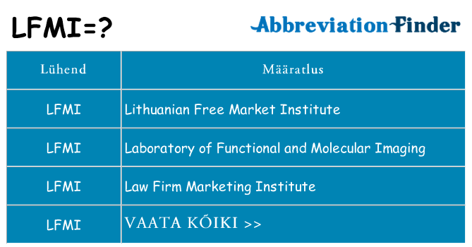 Mida lfmi seista