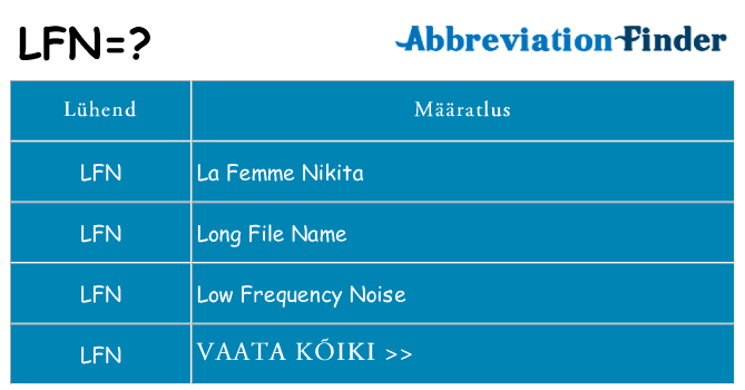 Mida lfn seista