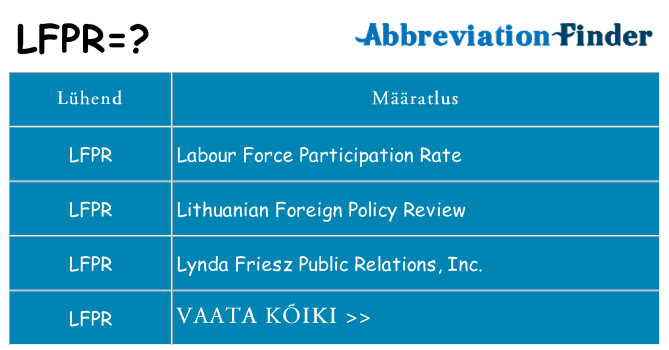 Mida lfpr seista