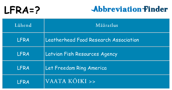 Mida lfra seista