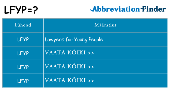 Mida lfyp seista