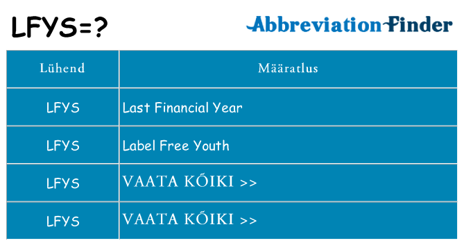 Mida lfys seista