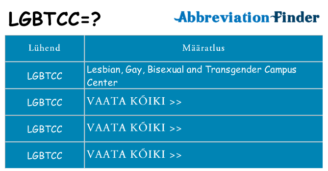 Mida lgbtcc seista