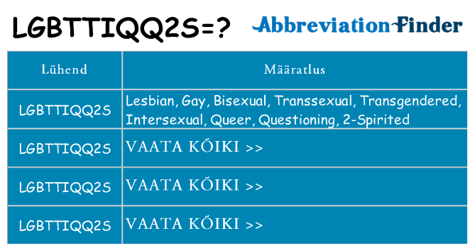 Mida lgbttiqq2s seista