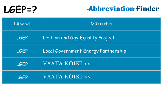 Mida lgep seista