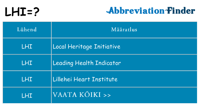 Mida lhi seista