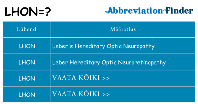 Mida lhon seista