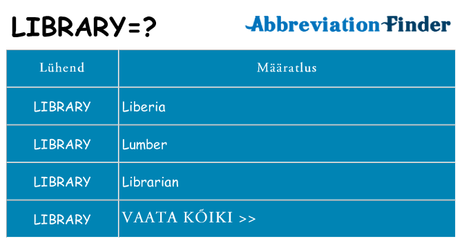 Mida library seista