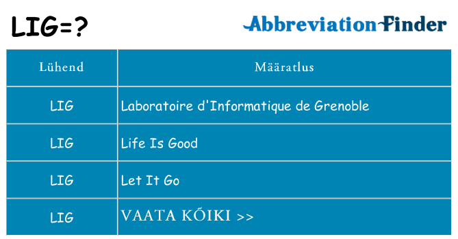 Mida lig seista