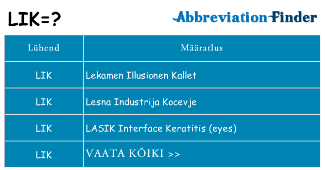 Mida lik seista