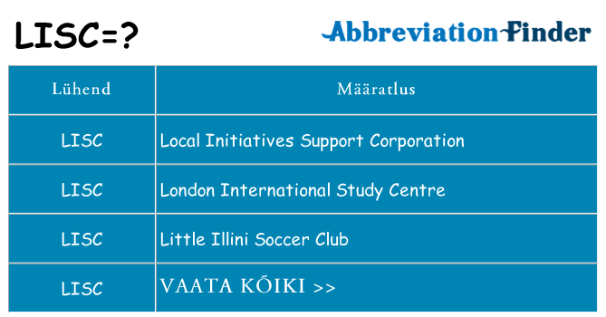 Mida lisc seista