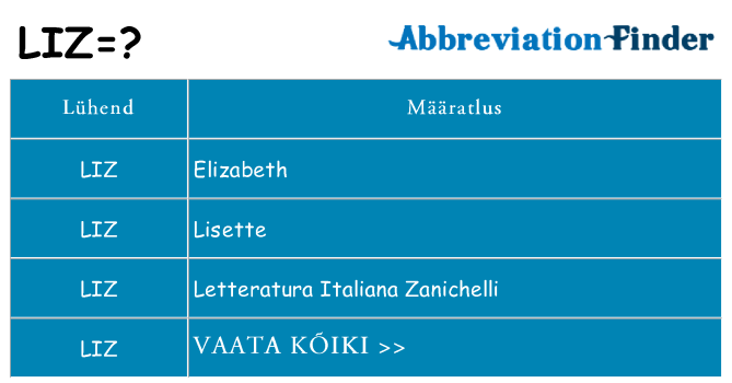 Mida liz seista