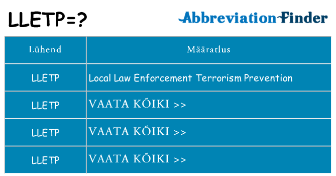 Mida lletp seista