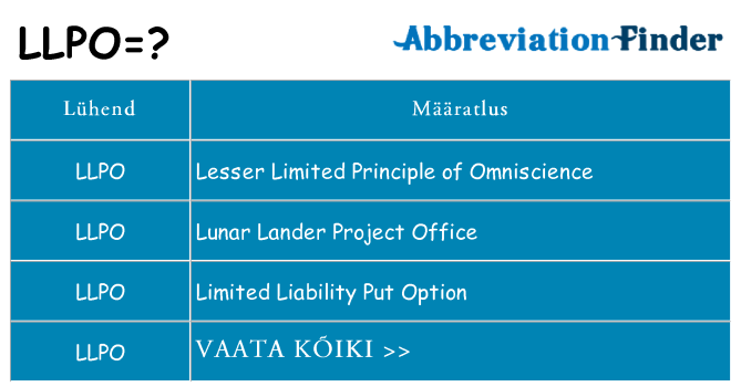 Mida llpo seista